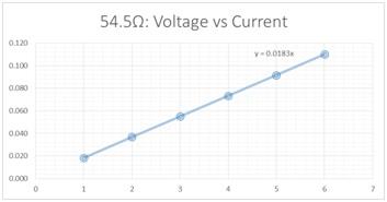 Electrical Properties15.jpg